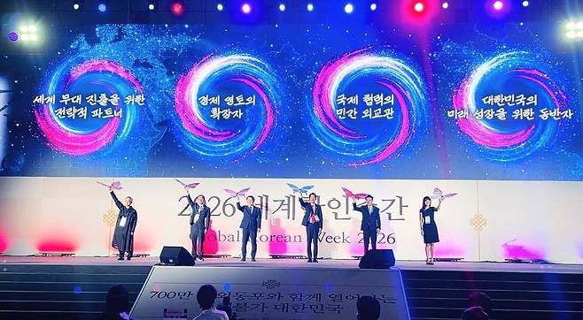 세계한인대회 개막 선언 (인천=연합뉴스) 강성철 기자 = 인천 송도컨벤시아에서 '세계한인대회' 통합 개막식에서 열린 개막 선언. 좌측부터 하경서 세계한상대회장, 황병구 세계한상대회 운영위원장, 김경협 재외동포청장, 장동혁 국민의힘 당대표, 고상구 세계한인회총연합회 회장. 2026.9.28 wakaru@yna.co.kr