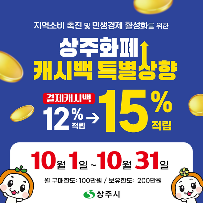 ▲ 상주시는 9월 한 달간 운영 중인 상주화폐 15% 캐시백 정책을 10월까지 연장하는 홍보물. 상주시 제공