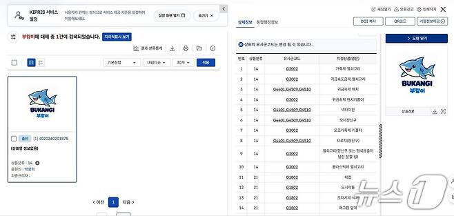부캉이 상표권 등록 정보 /KIPRIS 캡처