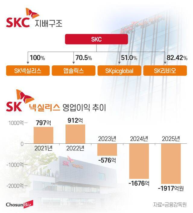 그래픽=정서희