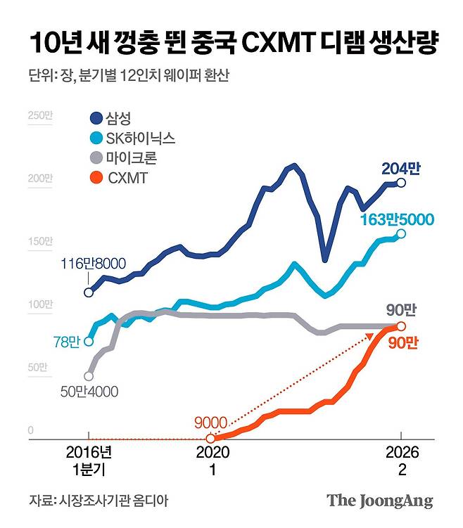 김영옥 기자