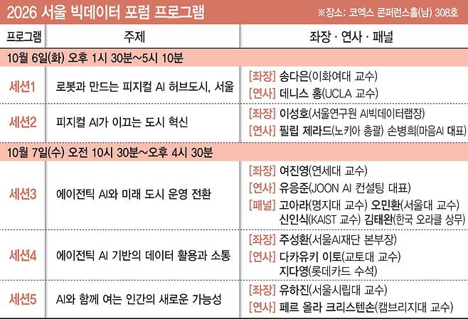 1205작업템플릿
