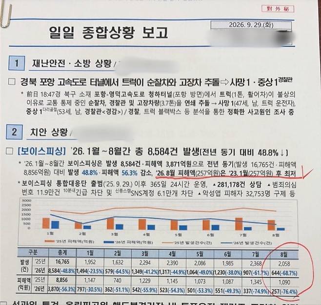 이재명 대통령 X