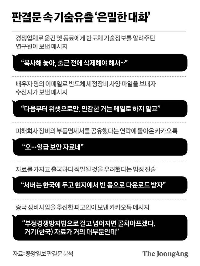 김지윤 기자