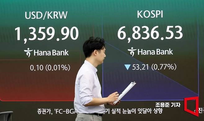 지난달 29일 서울 중구 하나은행 본점 딜링룸에서 직원들이 증시와 환율 등을 모니터하고 있다.