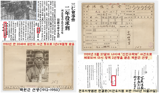 또다른 박원근은 ‘1912년생 박원근’ 선생이다. 중앙고보 시절부터 독립운동을 펼친 1912년생 박원근 선생은 만 20살 때인 1932년 삼인회 사건으로 1년6개월형을 받았다. 1939년 5월에는 27살의 나이에 ‘신인구락부’ 사건으로 체포되어 다시 징역 2년형을 받았다. 이기환 제공