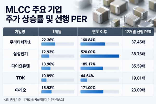 챗GPT에서 생성한 이미지