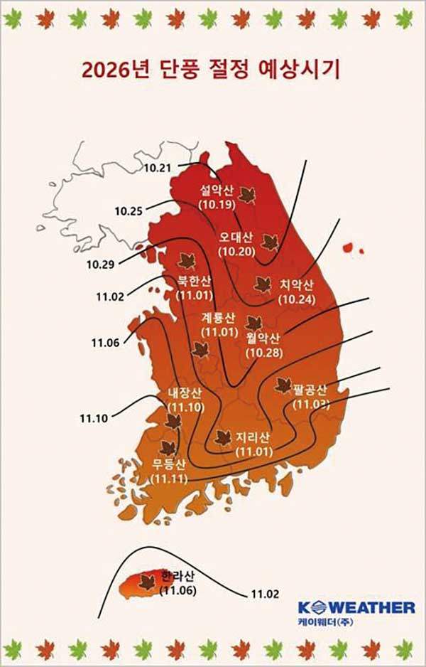 2026 전국 단풍지도.