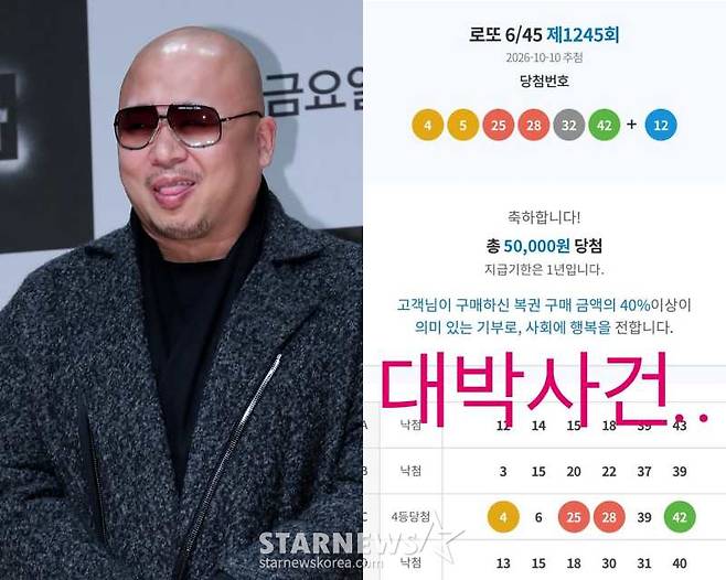 /사진=스타뉴스, 돈스파이크 SNS