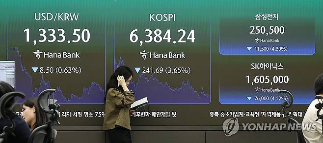 코스피, 삼전 역대급 실적에도 급락 마감 (서울=연합뉴스) 김주형 기자 = 12일 서울 중구 하나은행 본점 딜링룸 현황판에 코스피 등이 표시되고 있다.
코스피는 전장보다 241.69포인트(3.65%) 내린 6,384.24로 장을 마치며 지난달 2일(-3.99%) 이후 약 한 달 만에 최대 하락률을 기록했다. 코스닥 지수는 43.08포인트(4.83%) 내린 849.19로 장을 종료했다. 2026.10.12 kjhpress@yna.co.kr
