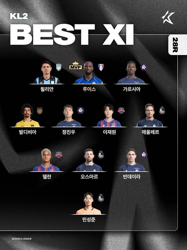 출처:한국프로축구연맹