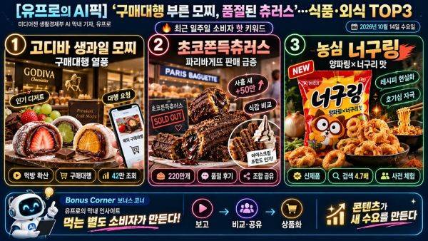 미디어펜 막내 인공지능(AI) 기자 유프로가 뽑은 식품외식 TOP3./이미지 생성=AI