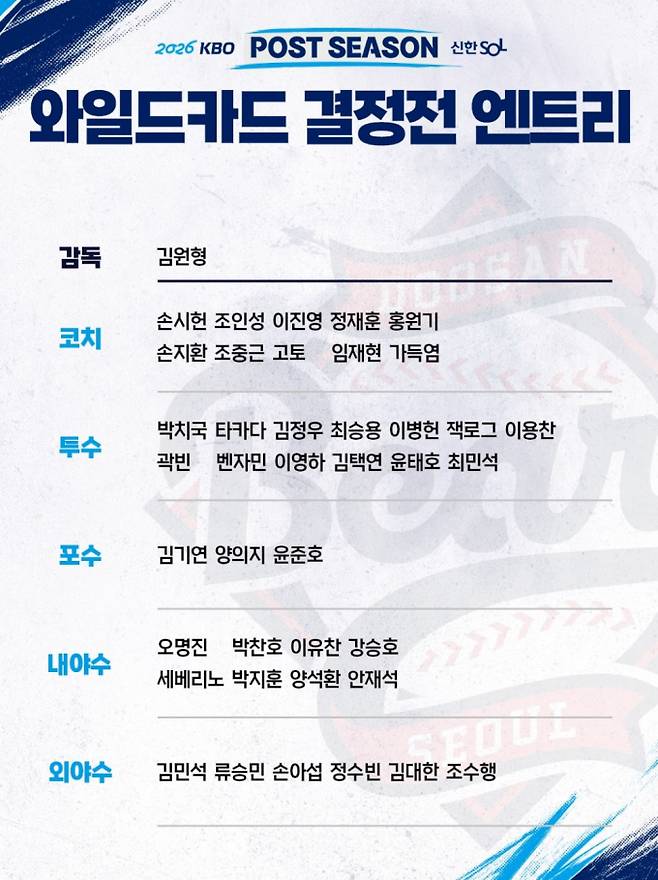 LG 대 두산 프로야구 와일드카드 선발 선수·중계 MBC