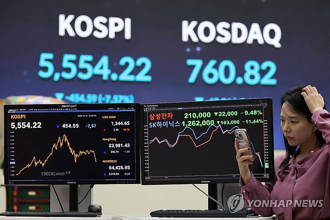 '검은 목요일' 패닉…코스피·코스닥, 7%대 급락 마감 (서울=연합뉴스) 한종찬 기자 = 인공지능(AI) 투자 수익성 논란이 다시 부각된 가운데 코스피가 15일 7% 넘게 급락했다. 코스피는 전날보다 454.59포인트(7.57%) 내린 5,554.22로 장을 마쳤다. 코스닥 지수는 63.06포인트(7.65%) 급락해 760.82로 장을 마쳤다. 사진은 이날 서울 여의도 한국거래소. 2026.10.15 saba@yna.co.kr