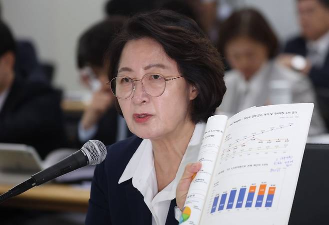 추미애 경기도지사가 13일 경기 수원시 영통구 경기도청에서 열린 국회 행정안전위원회의 경기도에 대한 국정감사에서 의원 질의에 답하고 있다. 뉴스1