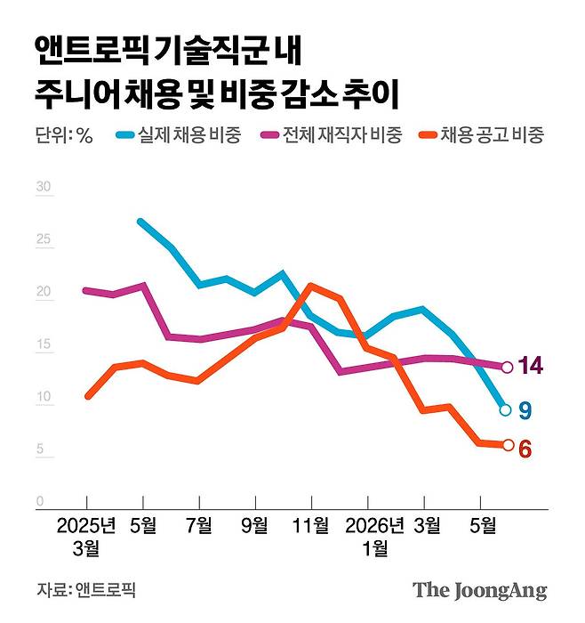 김경진 기자
