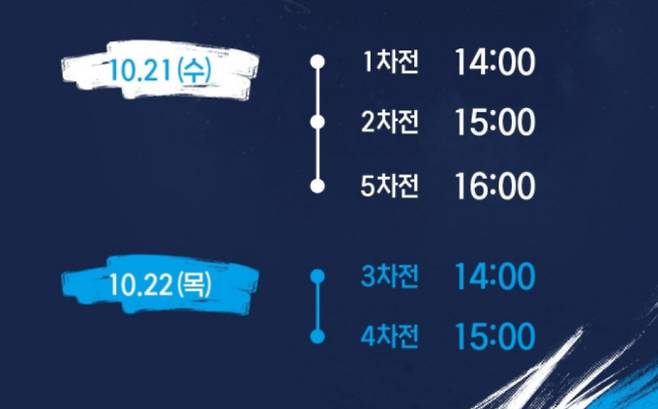 2026 KBO 프로야구 플레이오프 입장권, 티켓 예매(티켓팅) 시간·방법