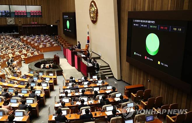 스토킹범죄의 처벌 등에 관한 법률안 본회의 통과 (서울=연합뉴스) 하사헌 기자 = 24일 서울 여의도 국회에서 열린 본회의에서 스토킹범죄의 처벌 등에 관한 법률안 의결되고 있다. 2021.3.24 toadboy@yna.co.kr