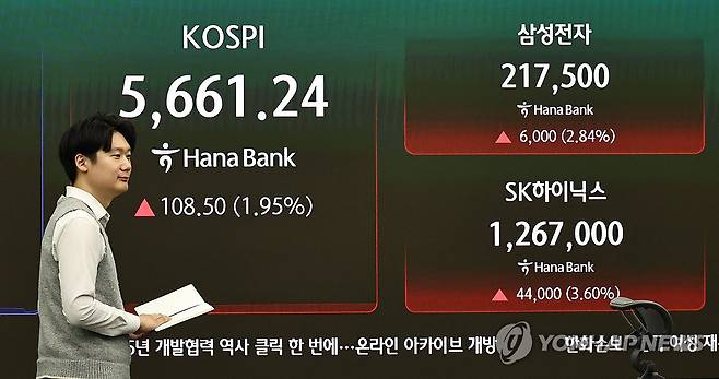 코스피ㆍ코스닥 상승 개장 (서울=연합뉴스) 김인철 기자 = 21일 서울 중구 하나은행 본점 딜링룸 현황판에 코스피 등이 표시되고 있다.
이날 코스피는 전 거래일 대비 113.60포인트(2.05%) 오른 5,666.34에, 코스닥은 11.43포인트(1.46%) 오른 793.40에 개장했다. 2026.10.21 yatoya@yna.co.kr