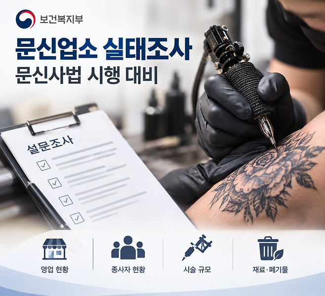 이미지=AI 챗GPT 생성·보건복지부 자료 기반.