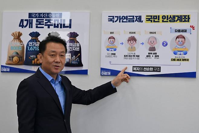 이광재 의원이 19일 본보와의 인터뷰에서 예결위원장실 벽면에 붙여놓은 그래픽을 보여주며 '돈 버는 국가'에 대해 설명하고 있다. 박수본 인턴기자