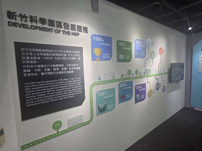 지난 22일 중화민국(대만) 신주과학단지 내 기술박물관 벽면에 대만 반도체 전체 역사를 훑어주는 연표가 전시돼 있었다. /임지섭 기자 ljs@namdonews.com