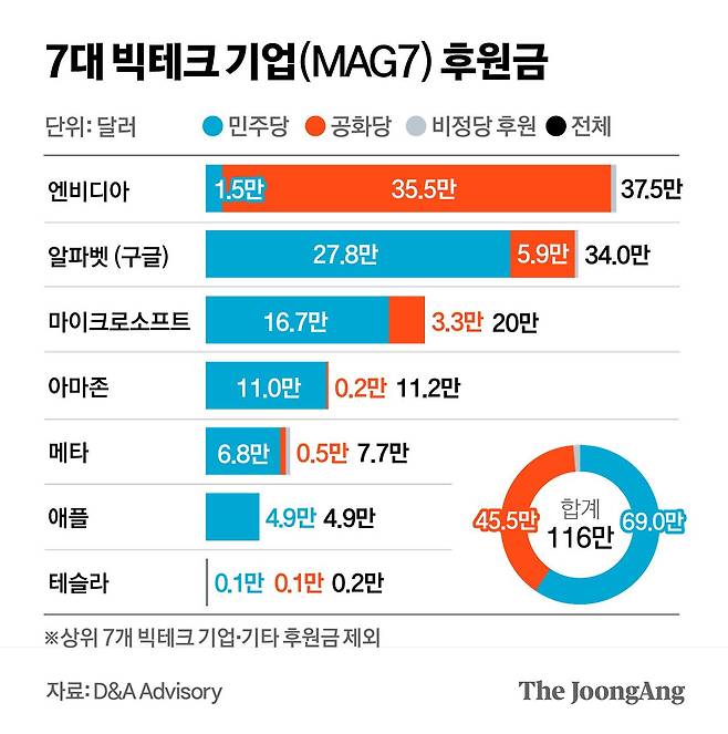 정근영 디자이너
