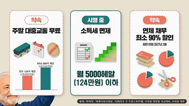 기사의 내용을 바탕으로 생성한 이미지. 챗GPT