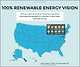 출처: 솔루션스 프로젝트 홈페이지에 표시된 미국 50개 주의 재생 가능 에너지 대체 현황 그래픽.